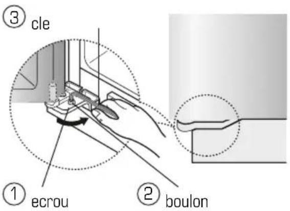 BORETTI Cantina Stilo - Regler le jeu des portes - 5