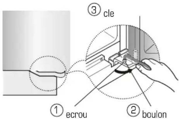 BORETTI Cantina Stilo - Regler le jeu des portes - 6