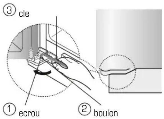 BORETTI Cantina Stilo - Regler le jeu des portes - 10