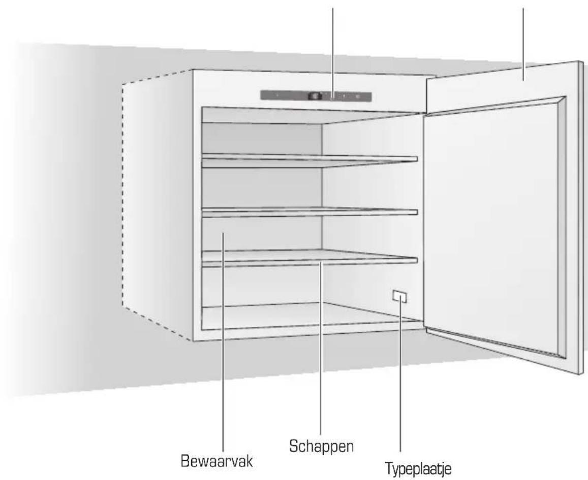 BORETTI BWK45 IX - Productbeschrijving - 1