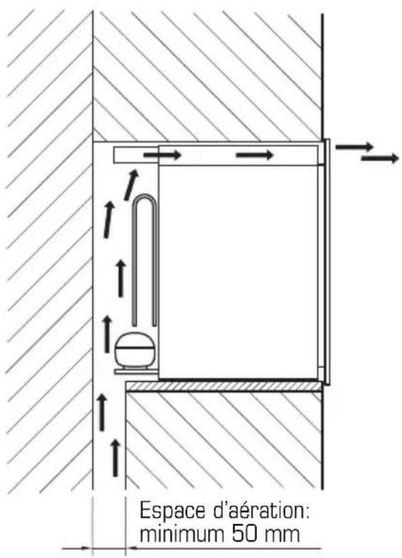 BORETTI BWK45 IX - Branchement électrique - 1