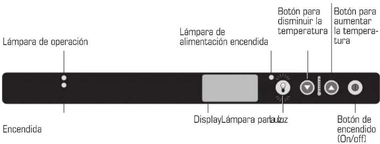 BORETTI BWK45 IX - Descripción del aparato - 2