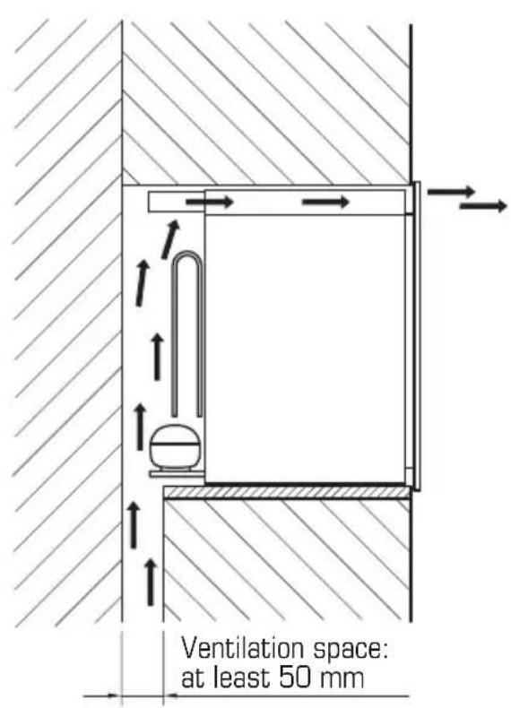 BORETTI BWK45 IX - Wiring connection - 1