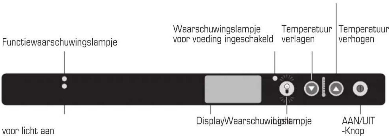 BORETTI BWK45 IX - Productbeschrijving - 2