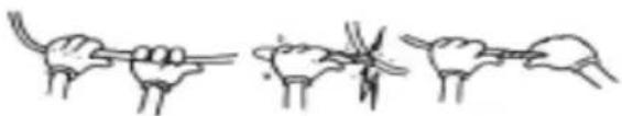 BORETTI BR123 - Veiligheidsinstructies - 1