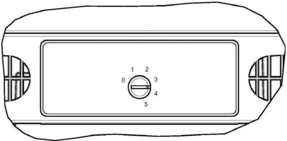 BORETTI BR83 - PART 2. HOW TO OPERATE THE APPLIANCE - 1