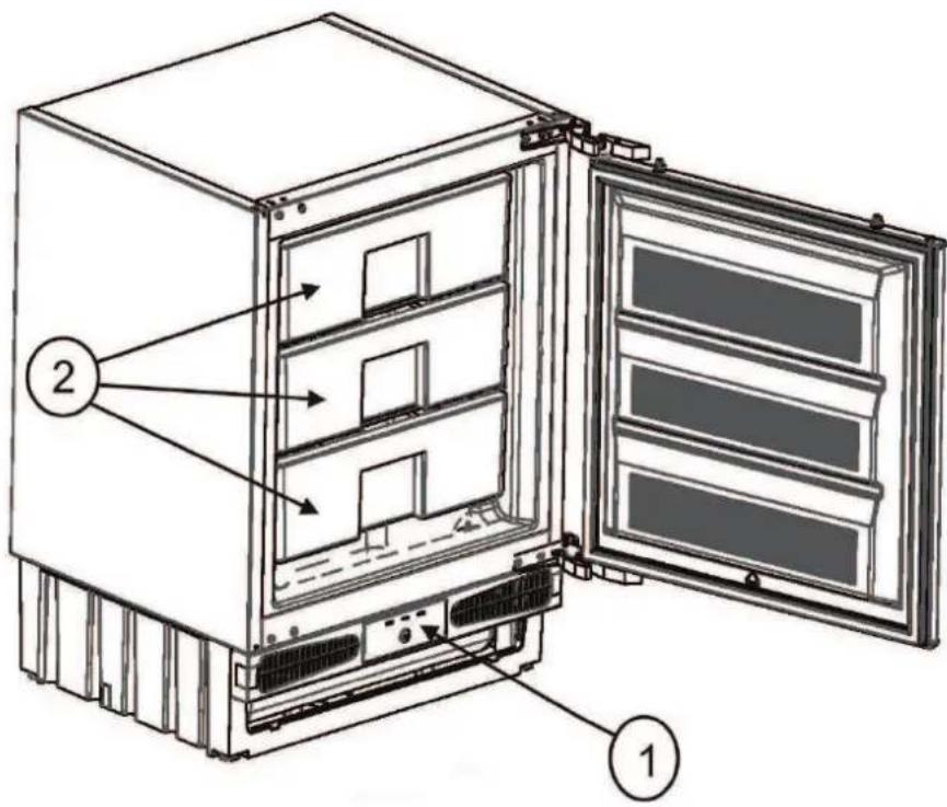 BORETTI BV83 - PART 6. PARTS OF THE APPLIANCE AND THE COMPARTMENT - 1