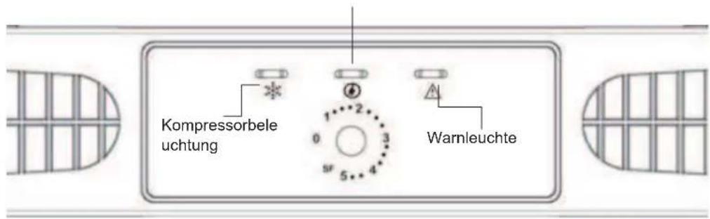 BORETTI BV83 - Thermostatstellung - 1