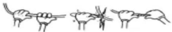 BORETTI BRV123 - Veiligheidsinstructies - 1