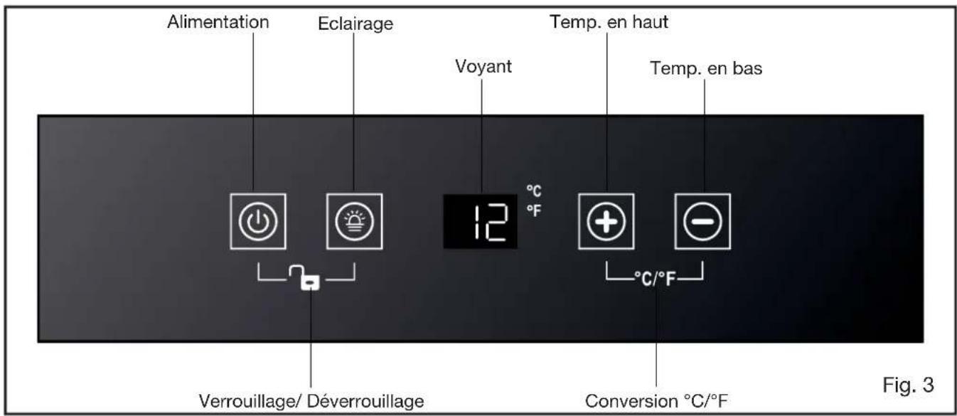 BORETTI BPWK45 - Pour une zone - 1