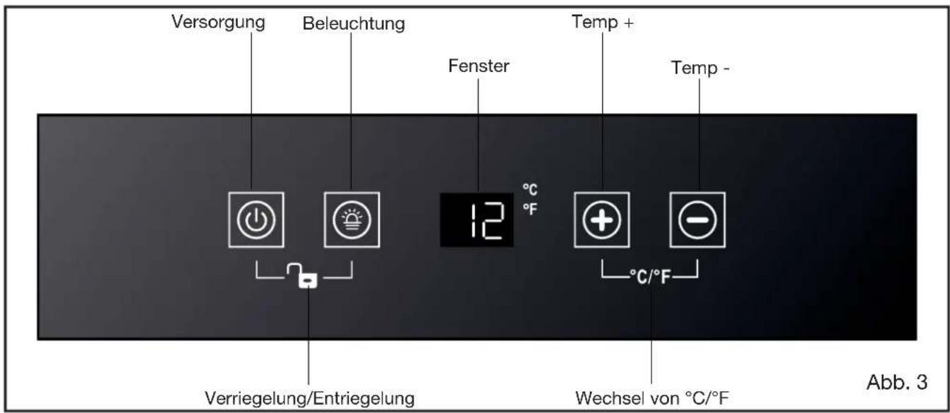 BORETTI BPWK45 - BEDIENFELD Für einen Bereich - 2