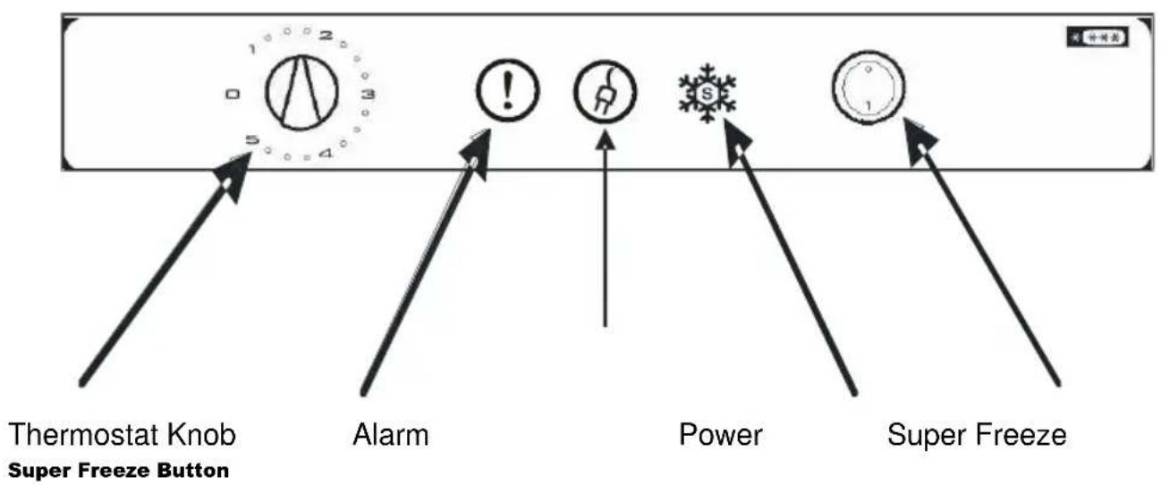 BORETTI BKV179 - Thermostat Setting - 1