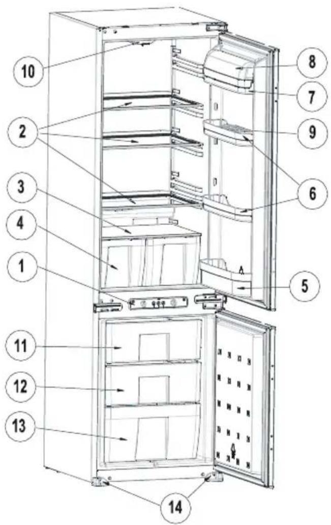 BORETTI BKV179 - PARTS OF THE APPLIANCE AND THE COMPARTMENTS - 1