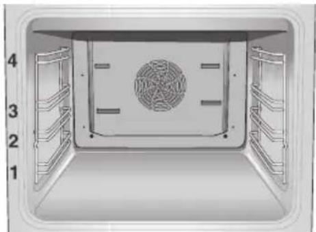 CONSTRUCTA CH26850 - Funktionswähler Mit dem Funktionswähler stellen Sie die Heizart für den Backofen ein. - 4