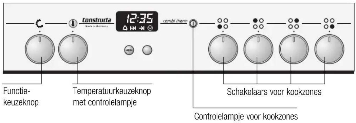 CONSTRUCTA CH26850 - Het bedienings- paneel - 1
