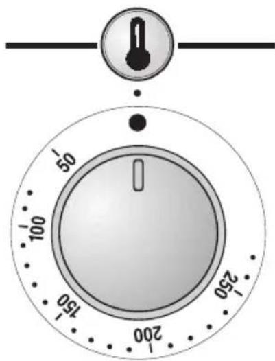 CONSTRUCTA CH26810 - Temperaturwähler - 1