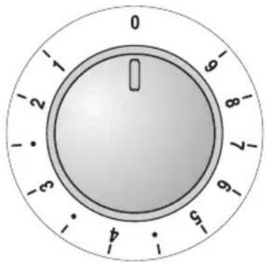 CONSTRUCTA CH26810 - Normal-Kochstelle - 1