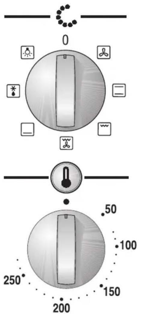 CONSTRUCTA CH13810 - Utilisation du four - 1