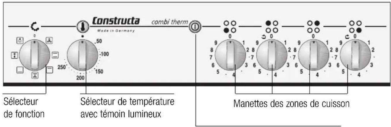 CONSTRUCTA CH13810 - Le bandeau de commande - 1