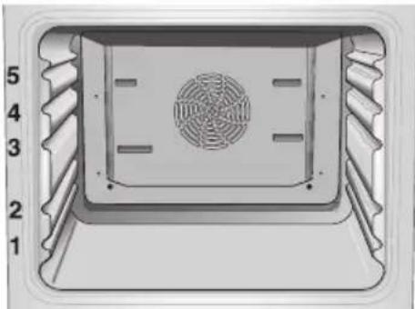 CONSTRUCTA CH13810 - Funktionswähler Mit dem Funktionswähler stellen Sie die Betriebsart für den Backofen ein. - 3
