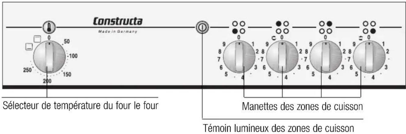 CONSTRUCTA CH11810 - Le bandeau de commande - 1
