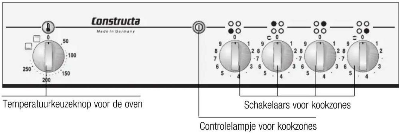 CONSTRUCTA CH11810 - Uw nieuwe fornuis - 1