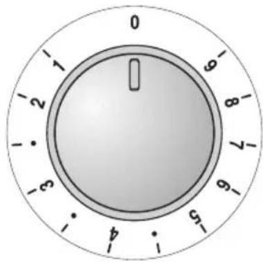 CONSTRUCTA CH14850 - Normal-Kochstelle - 1