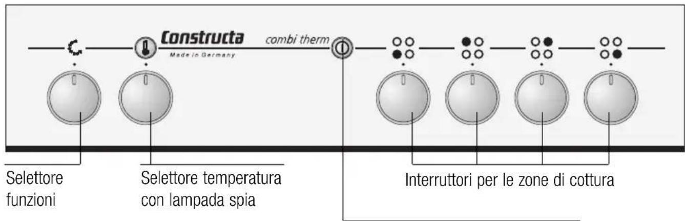 CONSTRUCTA CH14850 - Pannello comandi - 1