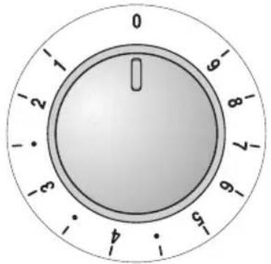 CONSTRUCTA CH14850 - Zone de cuisson normale - 1
