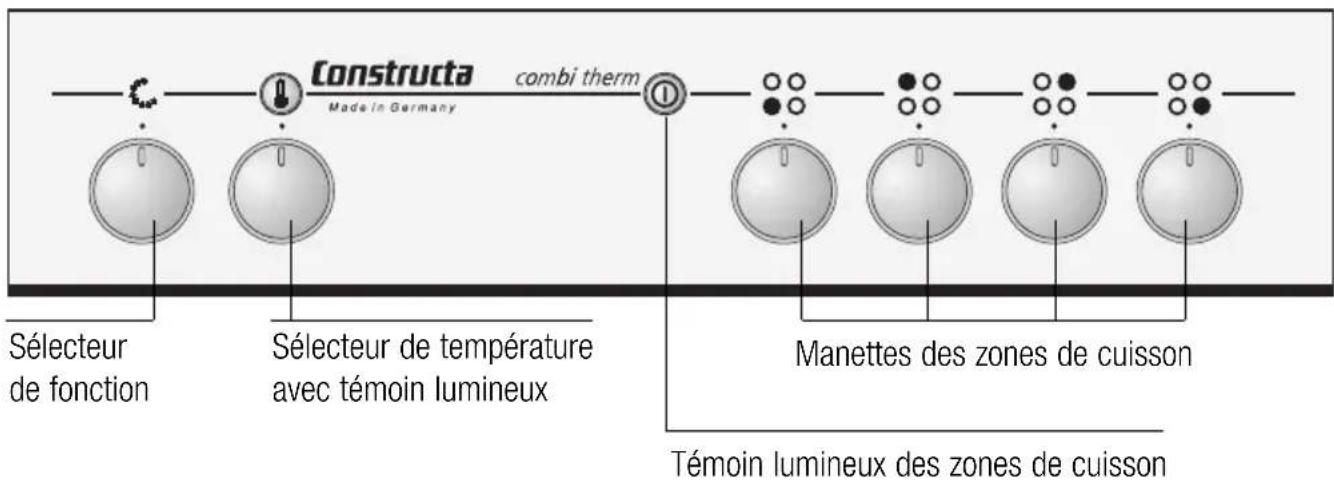 CONSTRUCTA CH14850 - Le bandeau de commande - 1