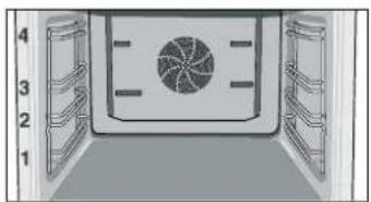CONSTRUCTA CH130250 - Inschuifhoogtes - 1