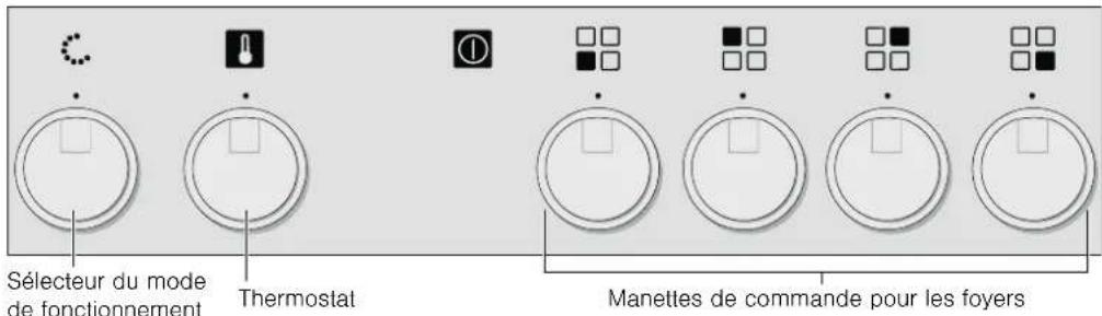 CONSTRUCTA CH130250 - Votre nouvel appareil - 1