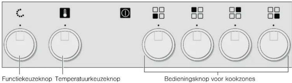 CONSTRUCTA CH130250 - Uw nieuwe apparaat - 1