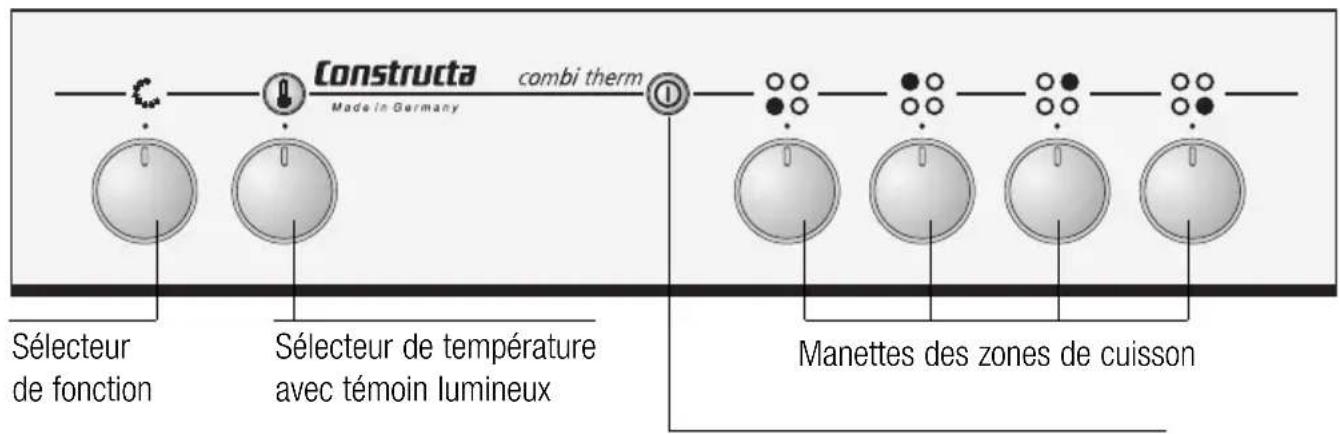 CONSTRUCTA CH23810 - Le bandeau de commande - 1