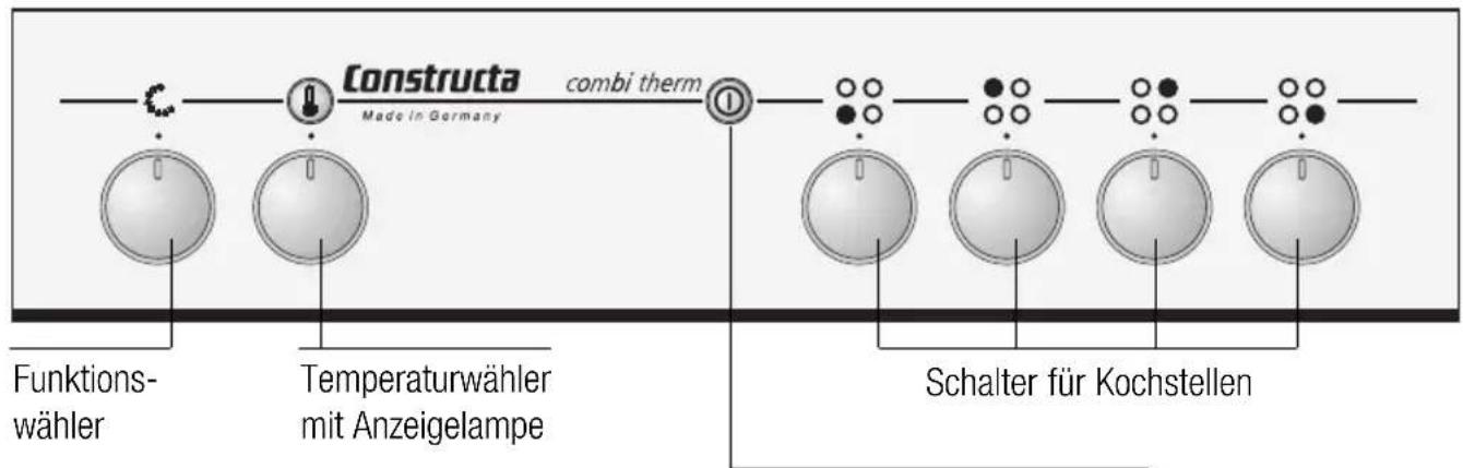 CONSTRUCTA CH23810 - Ihr neuer Herd - 1