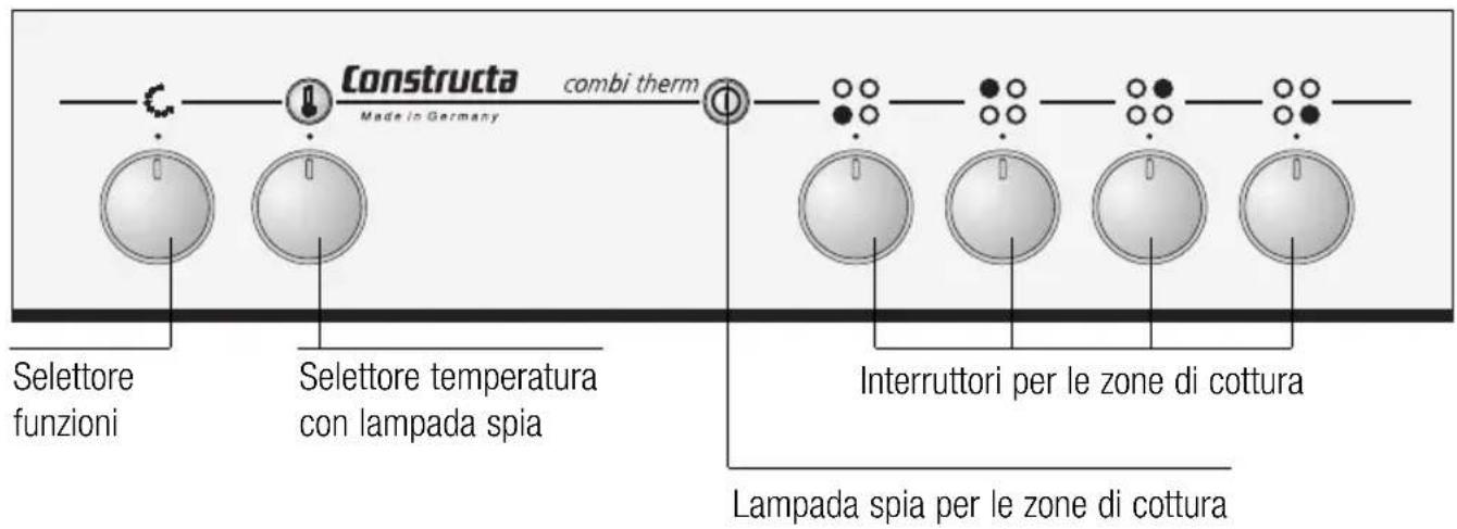 CONSTRUCTA CH23810 - La vostra nuova cucina - 1