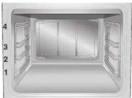 CONSTRUCTA CF21850 - Inschuifhoogten Uw oven beschikt over 4 inschuifhoogten. - 1
