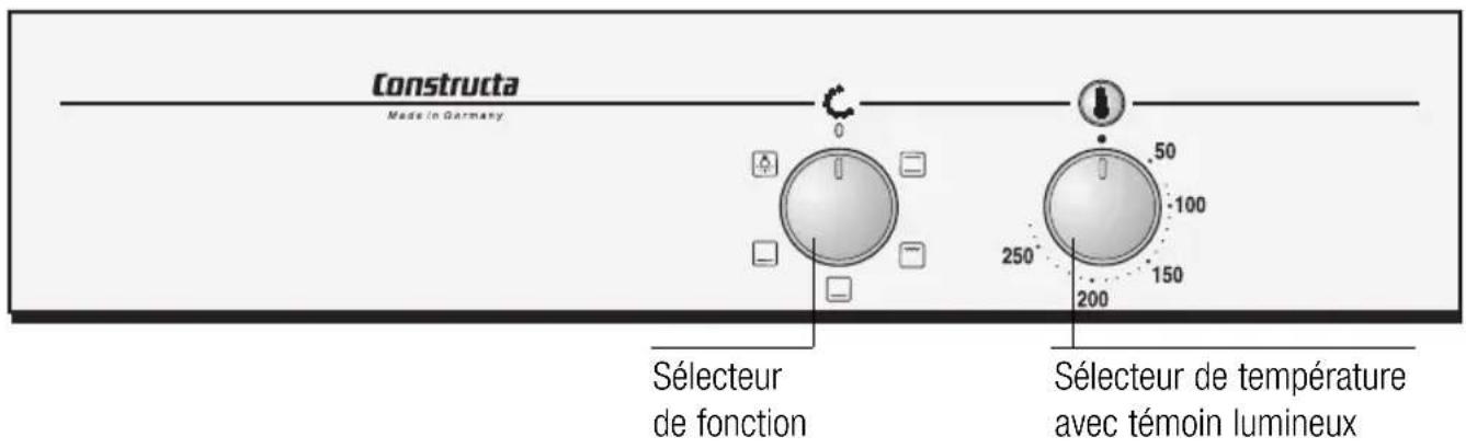 CONSTRUCTA CF21850 - Le bandeau de commande - 1