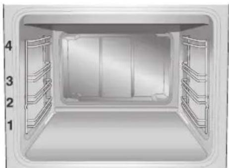 CONSTRUCTA CF21850 - Funktionswähler Mit dem Funktionswähler stellen Sie die Heizart für den Backofen ein. - 10