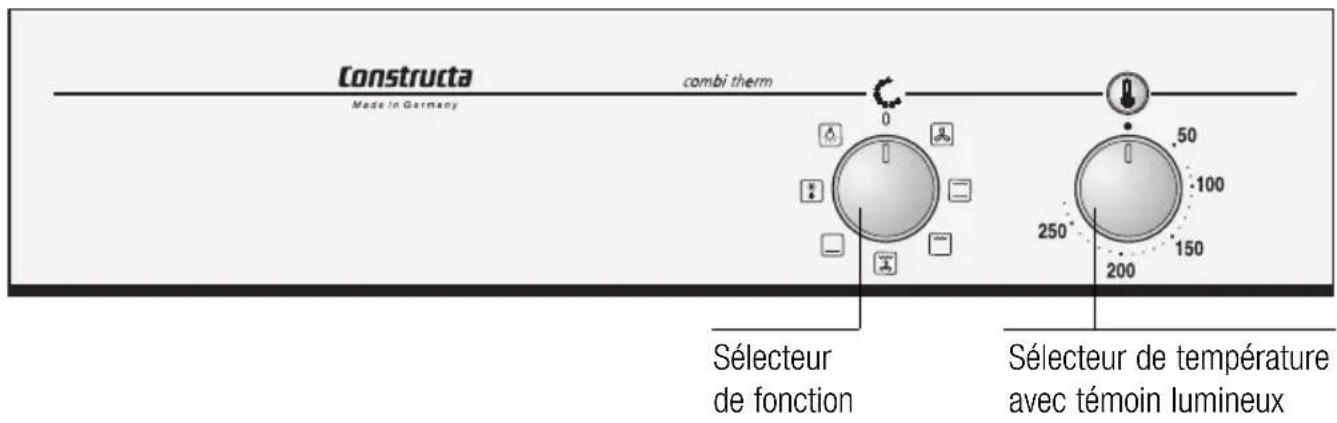 CONSTRUCTA CF23850 - Le bandeau de commande - 1