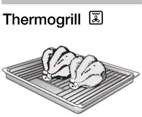 CONSTRUCTA CF23850 - Grillen - 1
