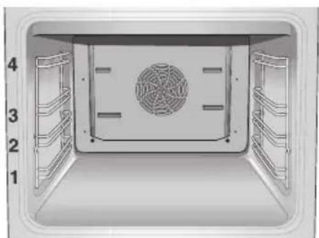 CONSTRUCTA CF23850 - Inschuifhoogten Uw oven beschikt over 4 inschuifhoogten. - 1