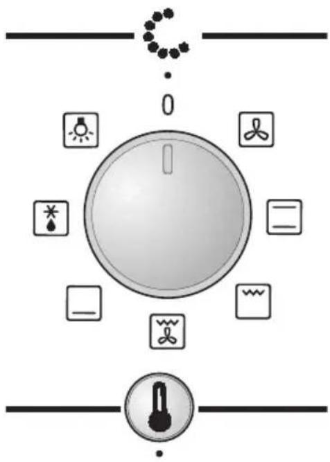 CONSTRUCTA CF23850 - Backofen-Bedienung - 1