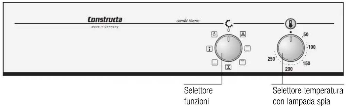 CONSTRUCTA CF23850 - Pannello comandi - 1