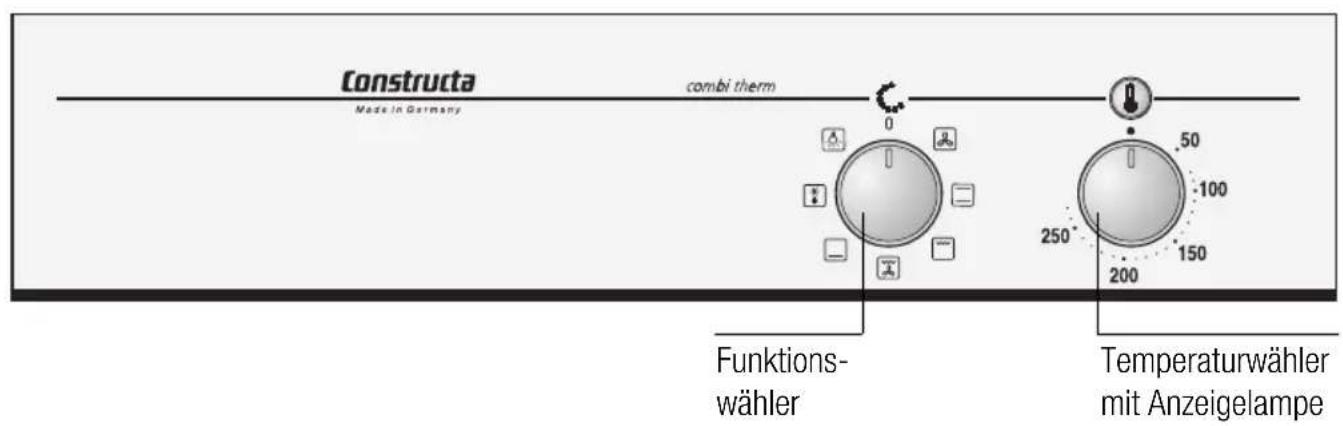 CONSTRUCTA CF23850 - Das Bedienfeld - 1