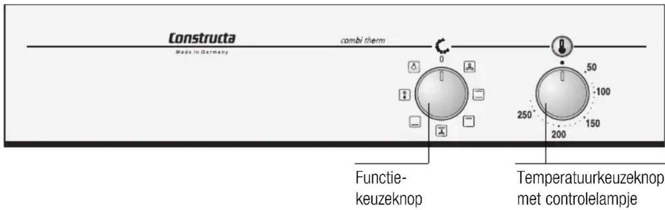 CONSTRUCTA CF23850 - Het bedienings-paneel - 1