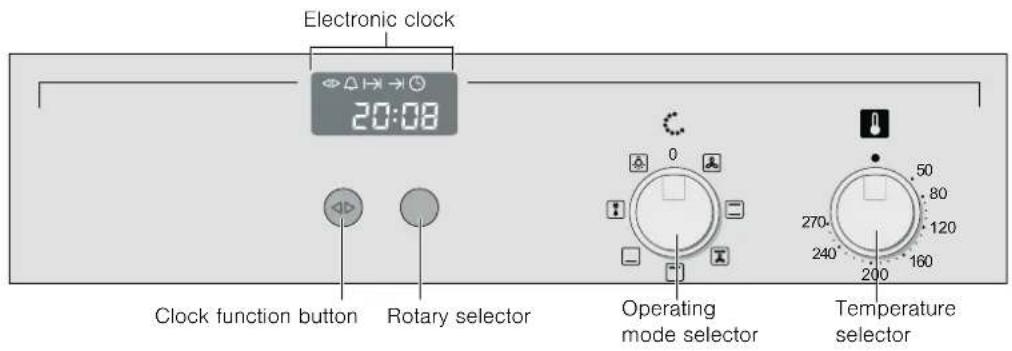 CONSTRUCTA CF132550 - Your new appliance - 1