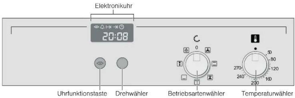 CONSTRUCTA CF132550 - Ihr neues Gerät - 1