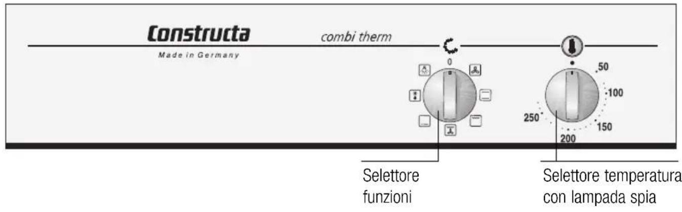 CONSTRUCTA CF13850 - Pannello comandi - 1