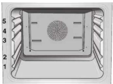 CONSTRUCTA CF13850 - Inschuifhoogten Uw oven beschikt over 5 inschuifhoogten. - 1